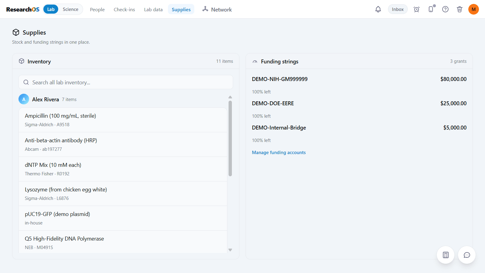 ResearchOS lab Supplies page showing searchable inventory and three sample funding accounts with remaining budgets.