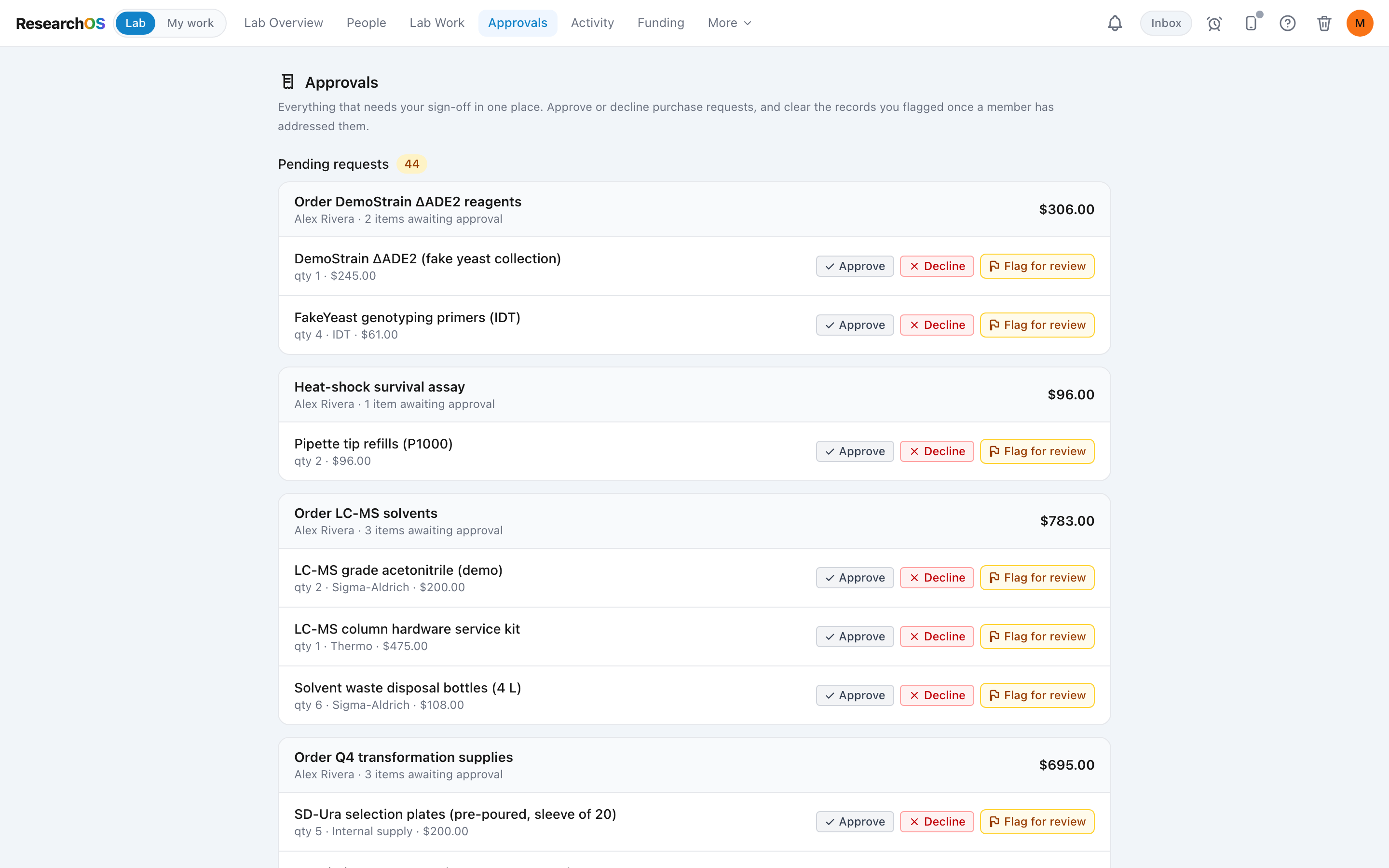 The /approvals page showing a queue of pending purchase items, each with inline Approve and Decline buttons, plus a flagged items section.