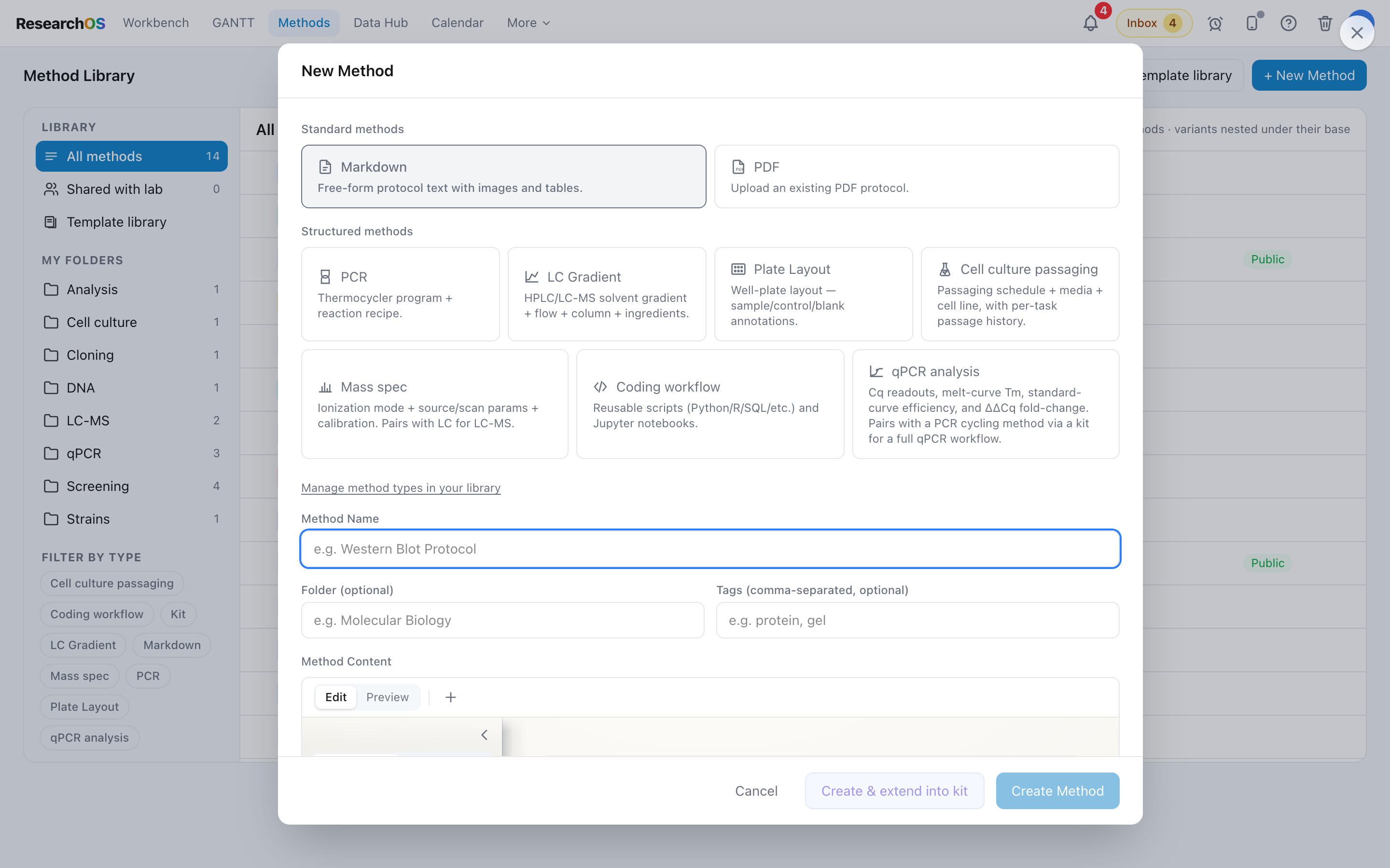 The New Method modal with two sections, Standard and Structured, showing the ten method type tiles including Markdown, PDF, PCR, LC Gradient, Plate Layout, Cell culture passaging, Mass spec, qPCR analysis, and Coding workflow. The Kit type has no tile in this picker.